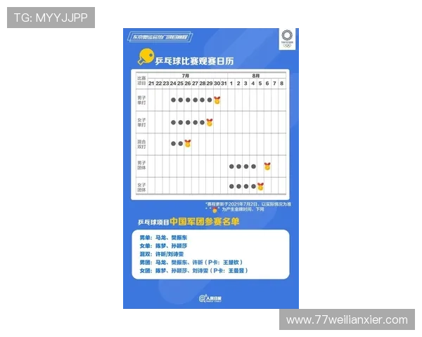 1xbettt的体育赛事投注:热门项目推荐